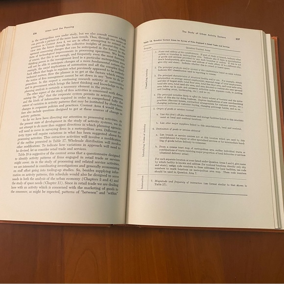 Urban Land Use Planning F Stuart Chapin Jr Vintage Book Hardcover 1965 Engineer - Picture 9 of 9